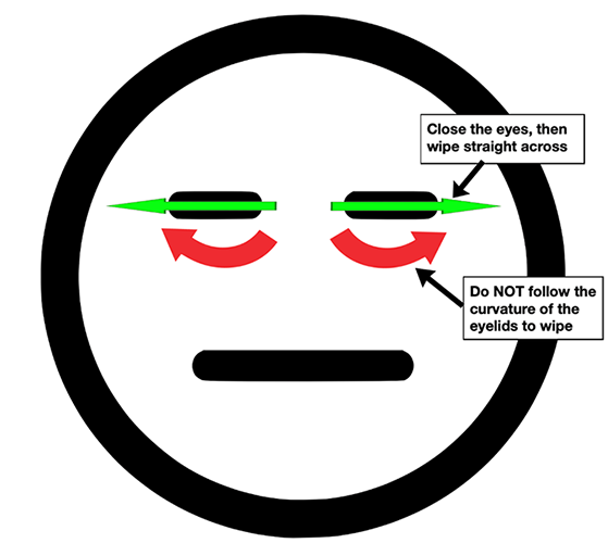 wiping eyes