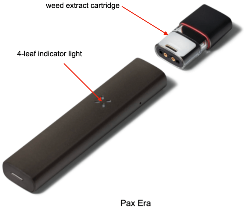 Weed, THC, and CBD - image2