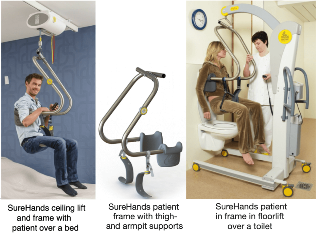 Constipation, Elimination and Urination - image1