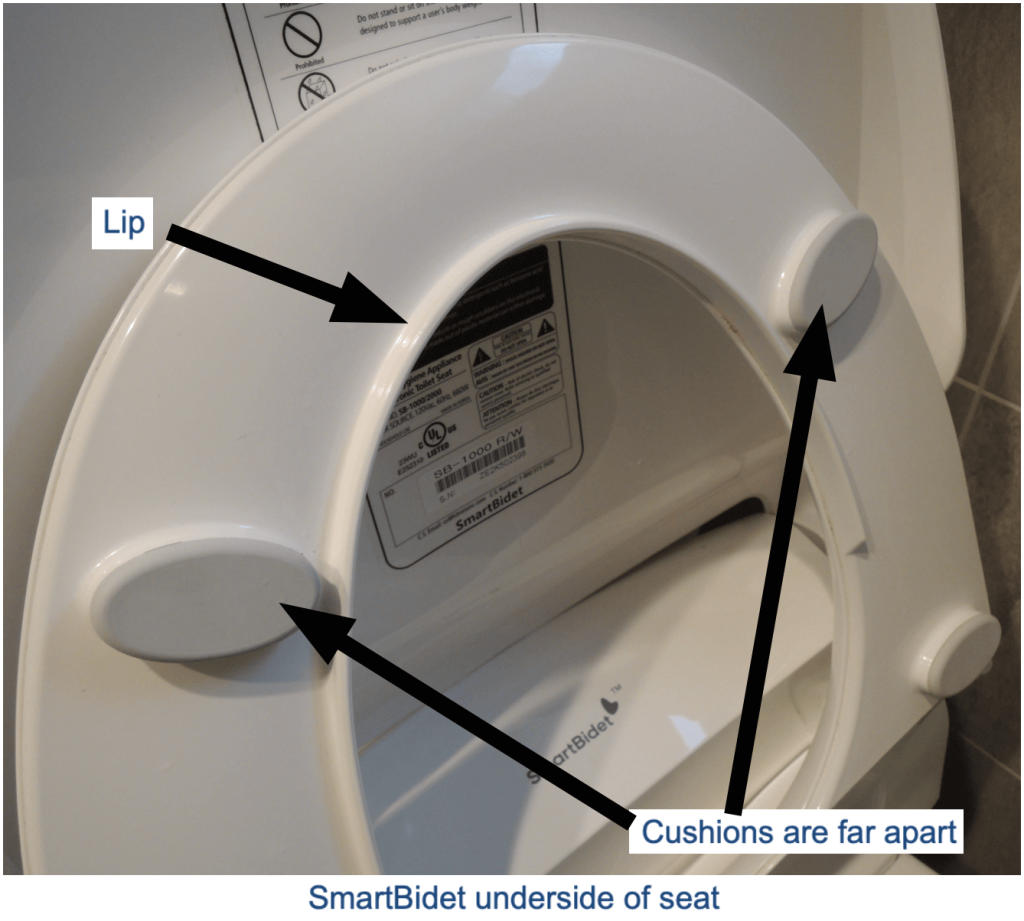 Constipation, Elimination and Urination - image10