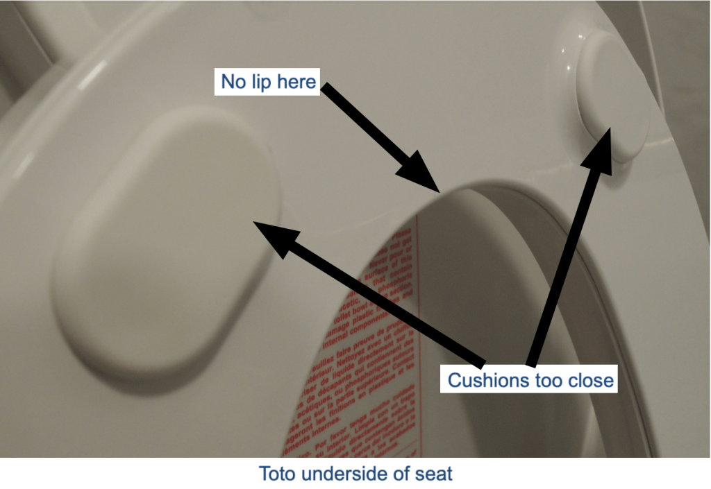 Constipation, Elimination and Urination - image13
