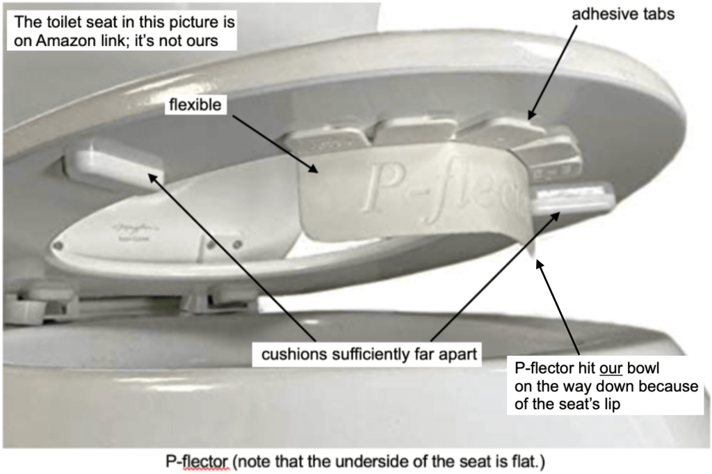 Constipation, Elimination and Urination - image9