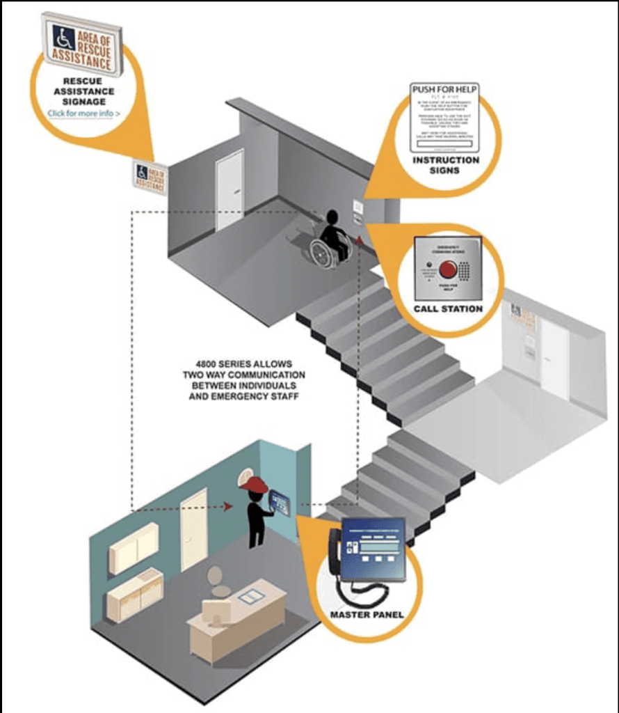 Disabled Difficulties - image4
