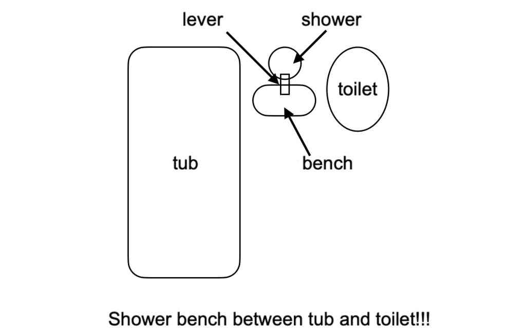 Disabled Difficulties - image6