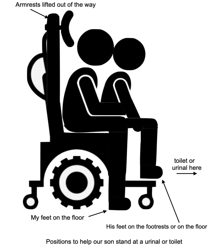 Bathroom Accessibility - image1