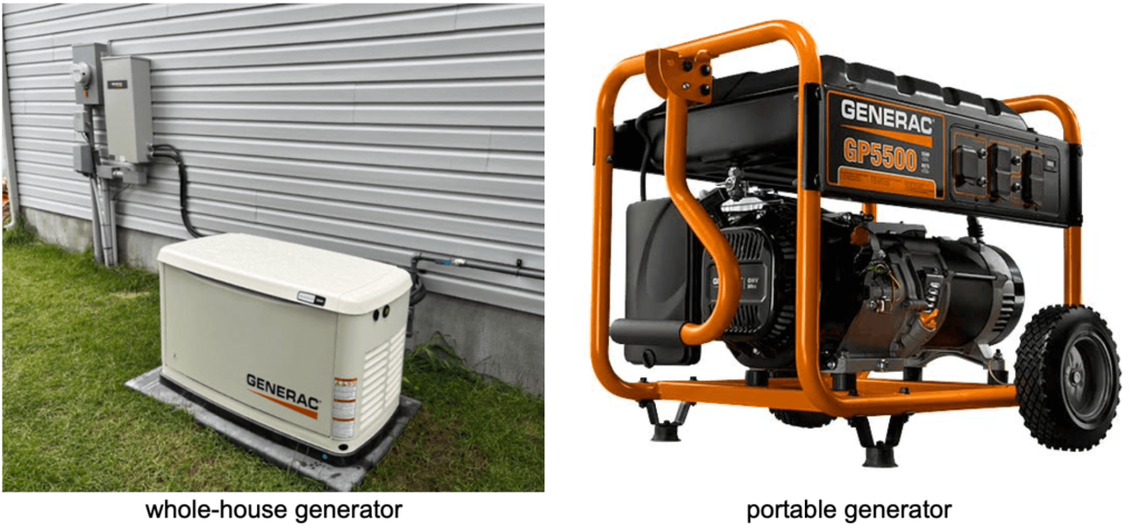 Generators - Image 1